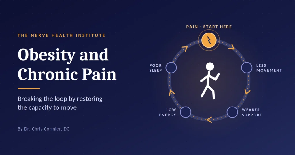 EBOO therapy for detox